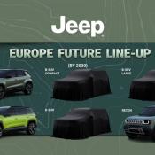Jeep Lineup