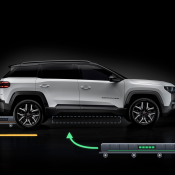 Jeep Compass Accuwissel